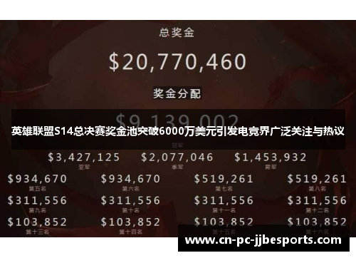 英雄联盟S14总决赛奖金池突破6000万美元引发电竞界广泛关注与热议