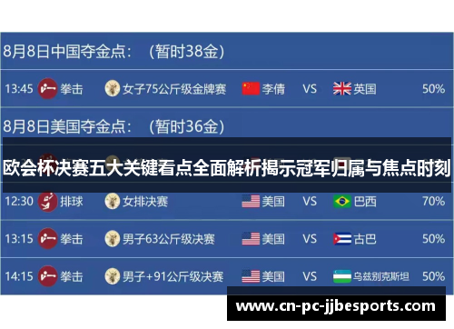 欧会杯决赛五大关键看点全面解析揭示冠军归属与焦点时刻