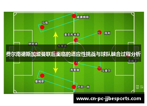 费尔南德斯加盟曼联后面临的适应性挑战与球队融合过程分析 费尔南德斯加盟曼联后面临的适应性挑战与球队融合过程分析