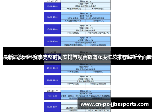 最新庙澳洲杯赛事完整时间安排与观赛指南深度汇总推荐解析全面版