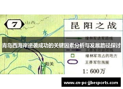 青岛西海岸逆袭成功的关键因素分析与发展路径探讨