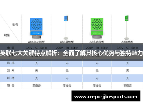英联七大关键特点解析:全面了解其核心优势与独特魅力 英联七大关键特点解析:全面了解其核心优势与独特魅力