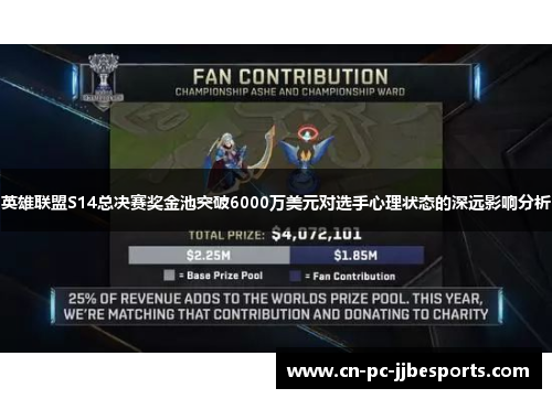 英雄联盟S14总决赛奖金池突破6000万美元对选手心理状态的深远影响分析